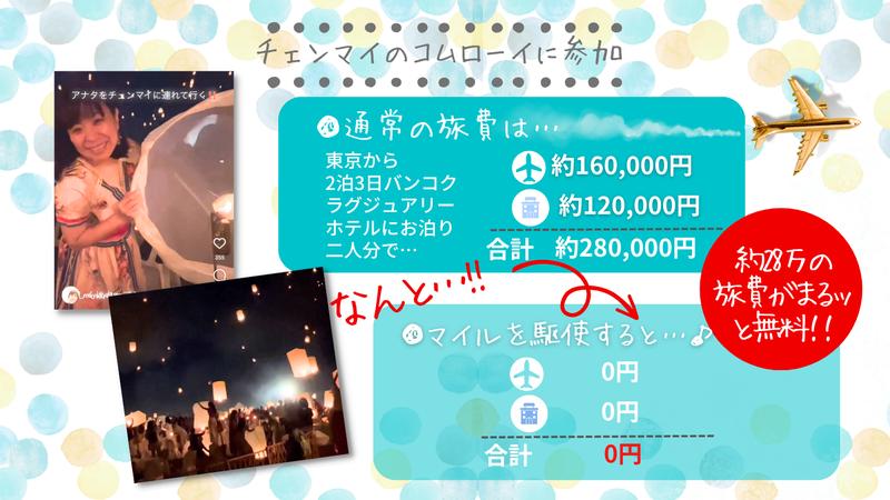 チェンマイ2泊3日 通常28万円がマイルで0円