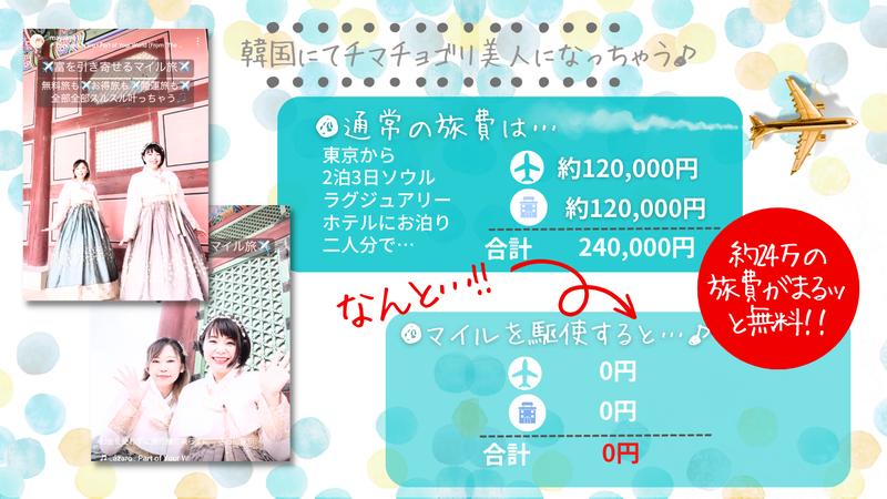 韓国2泊3日 通常24万円がマイルで0円
